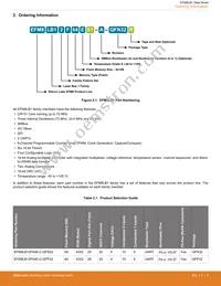 EFM8LB12F64ES0-C-QFN32R Datasheet Page 3