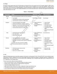 EFM8LB12F64ES0-C-QFN32R Datasheet Page 9