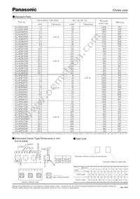 ELL-6PM101M Datasheet Page 2