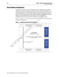 EP2AGX260FF35I5G Datasheet Page 6