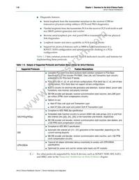 EP2AGX260FF35I5G Datasheet Page 8