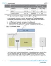 EPC8QC100DM Datasheet Page 6