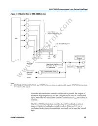 EPM7512BUC169-5N Datasheet Page 13