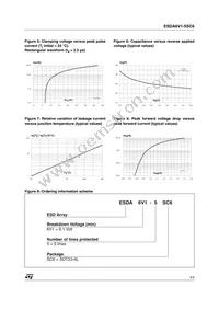 ESDA6V1-5SC6 Datasheet Page 3