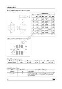 ESDA6V1-5SC6 Datasheet Page 4