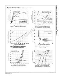 FDMA7672 Datasheet Page 4