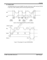 FT24C02A-UNR-T Datasheet Page 5