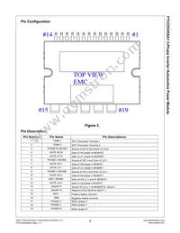 FTCO3V455A1 Datasheet Page 3