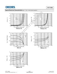 FZT1149ATC Datasheet Page 5