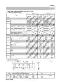 GRM0335C1H6R0DA01D Datasheet Page 6