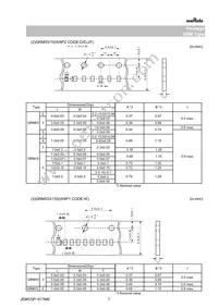 GRM0335C1H6R0DA01D Datasheet Page 7