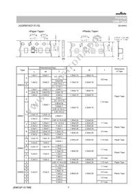 GRM033R61A683ME84D Datasheet Page 7