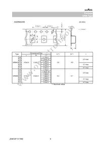 GRM033R61A683ME84D Datasheet Page 8