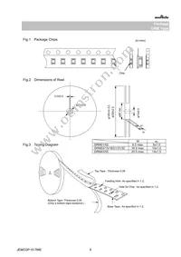 GRM033R61A683ME84D Datasheet Page 9