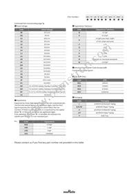 GRM1885C1HR75CA01D Datasheet Page 4