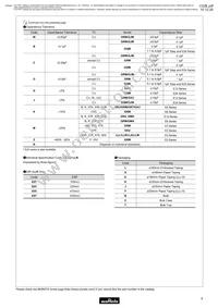 GRM1886T2A220JD01D Datasheet Page 7