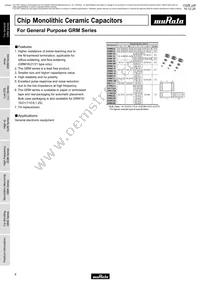 GRM1886T2A220JD01D Datasheet Page 10