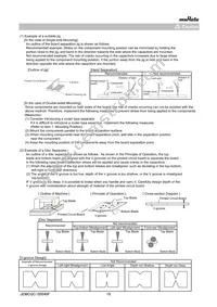 GRM21A5C2D271JW01D Datasheet Page 19