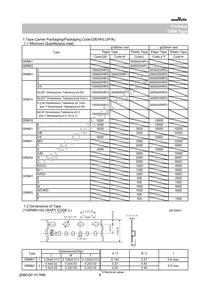 GRM21BR71E105KA99L Datasheet Page 6