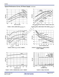 HI5760IA-T Datasheet Page 7