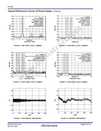 HI5760IA-T Datasheet Page 8