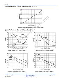 HI5760IA-T Datasheet Page 9