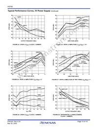 HI5760IA-T Datasheet Page 10