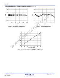 HI5760IA-T Datasheet Page 12