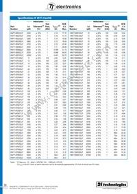 HM17-895473LF Datasheet Page 2