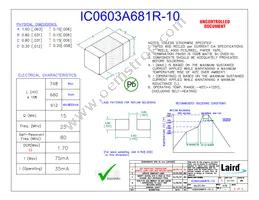 IC0603A681R-10 Cover