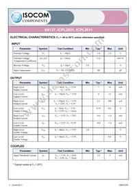 ICPL2601SMT&R Datasheet Page 3