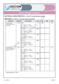 ICPL2601SMT&R Datasheet Page 5