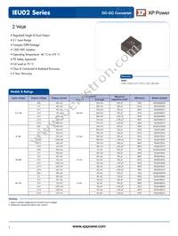 IEU0224D05 Datasheet Cover