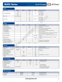 IEU0224D05 Datasheet Page 2