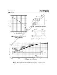 IRFI9520N Datasheet Page 5