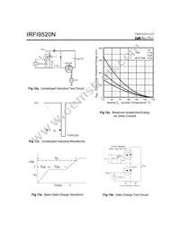 IRFI9520N Datasheet Page 6