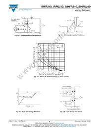 IRFR210TRR Datasheet Page 6