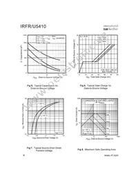 IRFR5410TRR Datasheet Page 4