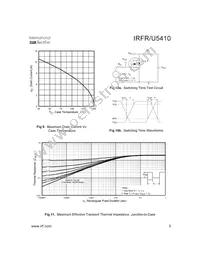 IRFR5410TRR Datasheet Page 5