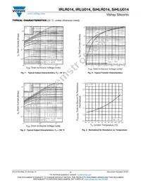 IRLR014TRR Datasheet Page 3