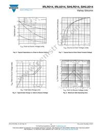 IRLR014TRR Datasheet Page 4