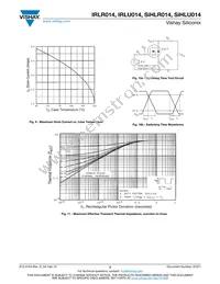 IRLR014TRR Datasheet Page 5