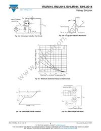 IRLR014TRR Datasheet Page 6