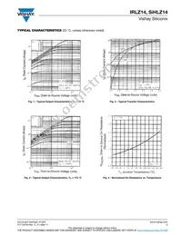 IRLZ14 Datasheet Page 3