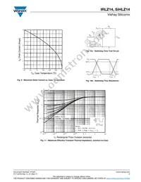 IRLZ14 Datasheet Page 5