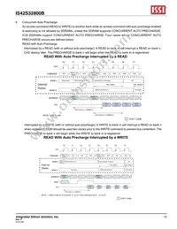 IS42S32800B-6BI-TR Datasheet Page 13