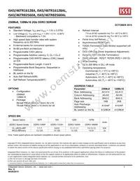 IS46TR16128A-15HBLA1 Datasheet Cover