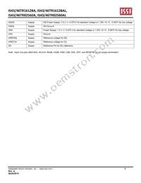 IS46TR16128A-15HBLA1 Datasheet Page 5