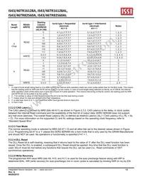 IS46TR16128A-15HBLA1 Datasheet Page 12