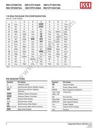 IS61VF51236A-7.5B3I Datasheet Page 6